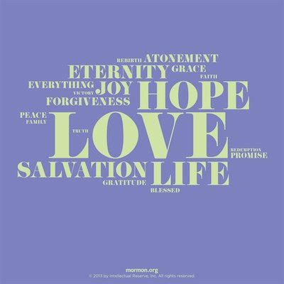 Easter Quote