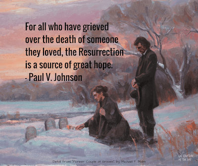 Easter Quote