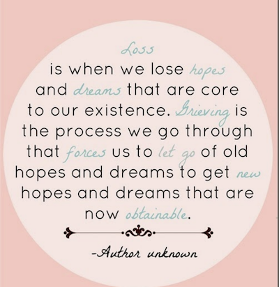 Grief Quote