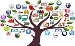 Media Tree